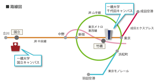 アクセスマップ